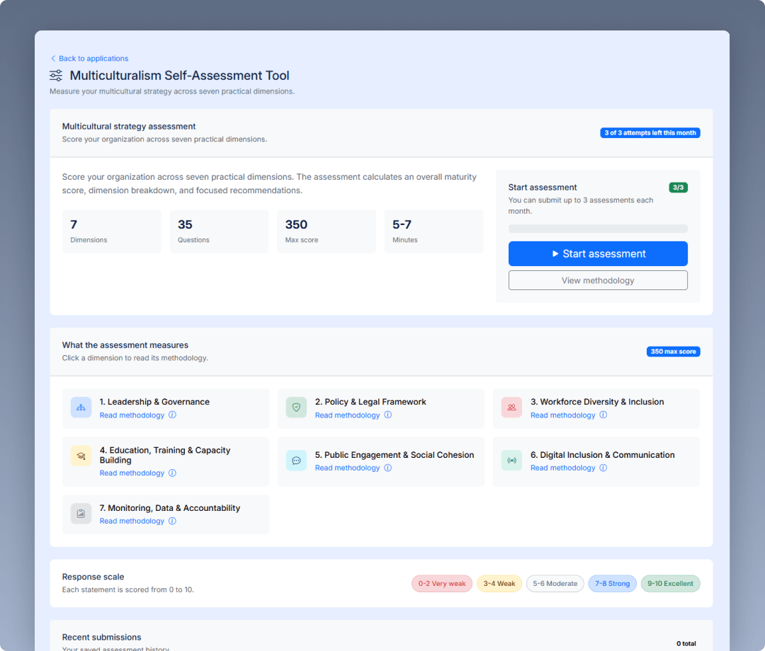 Self-assessment tool on multiculturalism